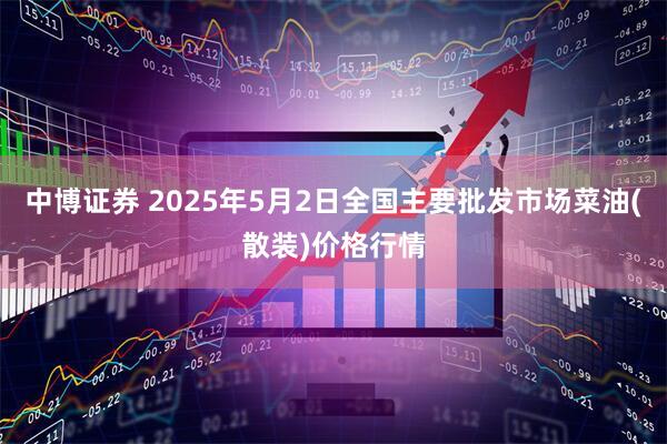 中博证券 2025年5月2日全国主要批发市场菜油(散装)价格行情