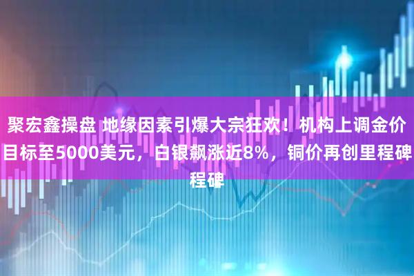 聚宏鑫操盘 地缘因素引爆大宗狂欢！机构上调金价目标至5000美元，白银飙涨近8%，铜价再创里程碑