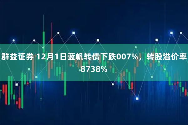 群益证券 12月1日蓝帆转债下跌007%，转股溢价率8738%